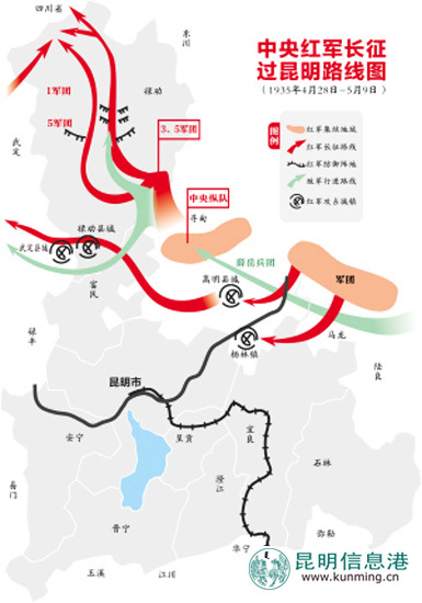 红军长征的昆明足迹 红军长征的昆明足迹
