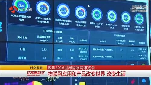 2016世界物联网博览会 2016世界物联网博览会