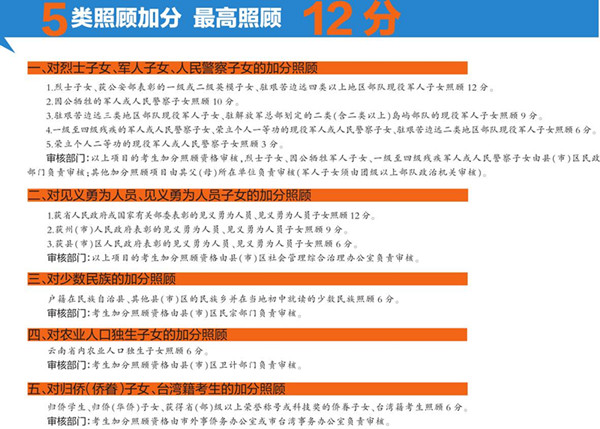 昆明市普通高中招生加分'瘦身' 昆明市普通高中招生加分'瘦身'