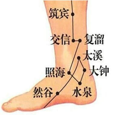 “晕车”怎么办 不妨试试按压这六个穴位