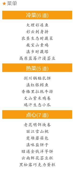 吃着云南美食 想到云南美景 吃着云南美食 想到云南美景