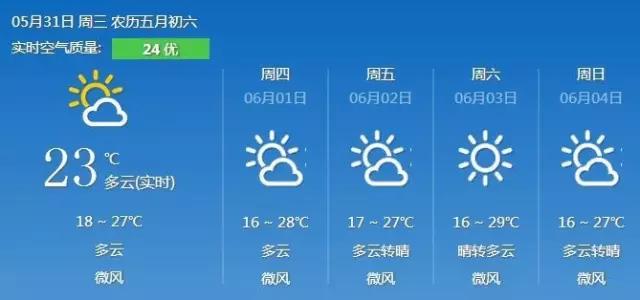 昆明本周天气预报