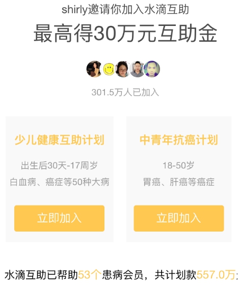 水滴互助用户数破300万 共计划款557万