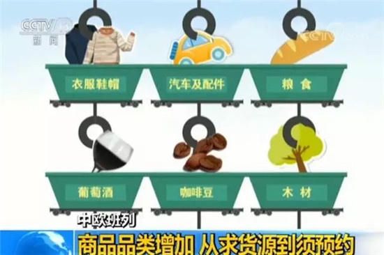 中欧班列开行突破5000列 “钢铁丝路”让国际贸易走进超市 中欧班列开行突破5000列 “钢铁丝路”让国际贸易走进超市