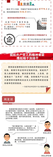 【学思践悟十九大】从严治党迎来风朗气清新时代 【学思践悟十九大】从严治党迎来风朗气清新时代