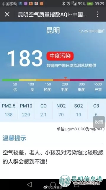 今天的昆明雾霾加中度污染 气象台：受弱冷空气影响风速减弱