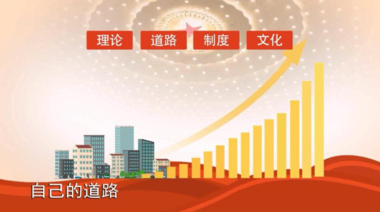 社科专家带你读懂十九大|中国给世界文明发展贡献了什么 社科专家带你读懂十九大|中国给世界文明发展贡献了什么