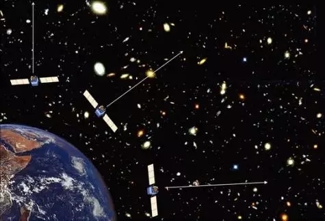 HXMT卫星巡天观测模式示意图