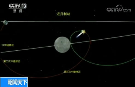 嫦娥四号今年探月分两步走 我国未来或建“月球基地”