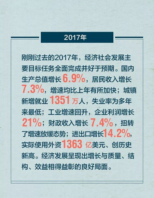 政府工作报告上这个二维码 告诉你“厉害了，我的国”！