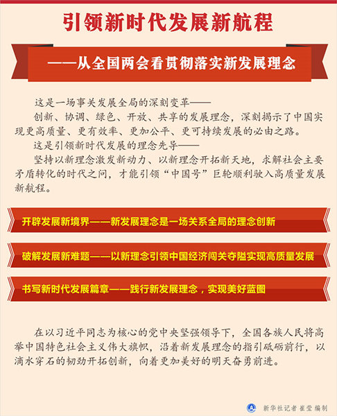 从全国两会看贯彻落实新发展理念 从全国两会看贯彻落实新发展理念