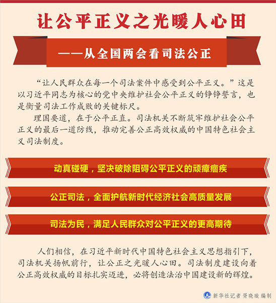 让公平正义之光暖人心田——从全国两会看司法公正 让公平正义之光暖人心田——从全国两会看司法公正