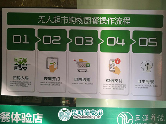 无人超市操作流程 无人超市操作流程