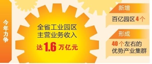 云南省集中力量做强核心区 提升工业园区质量