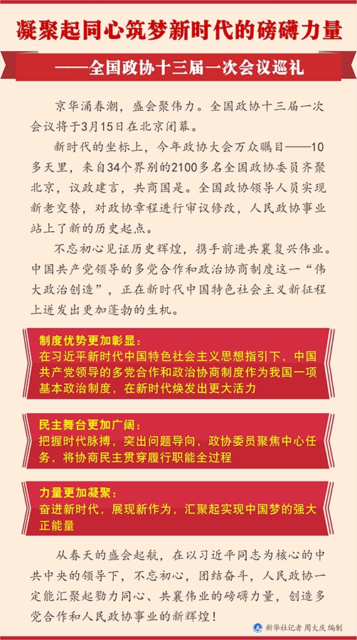 凝聚起同心筑梦新时代的磅礴力量——全国政协十三届一次会议巡礼