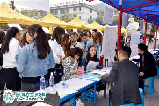 云南省2018年高职高专医药类毕业生双向选择洽谈会举行 云南省2018年高职高专医药类毕业生双向选择洽谈会举行