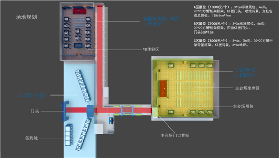展区规划图 展区规划图