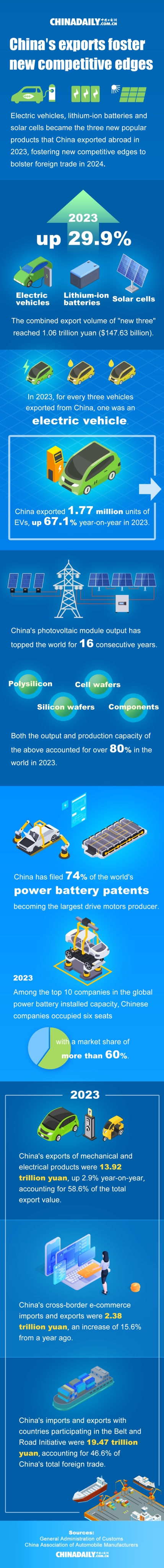 65dd4aaaa31082fc2b6933d6