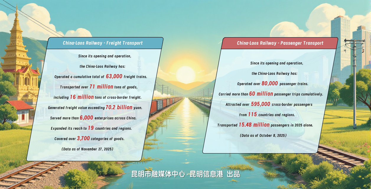 12第十二幅:征程永续 · 四周年数据展示+翻译 12第十二幅:征程永续 · 四周年数据展示+翻译