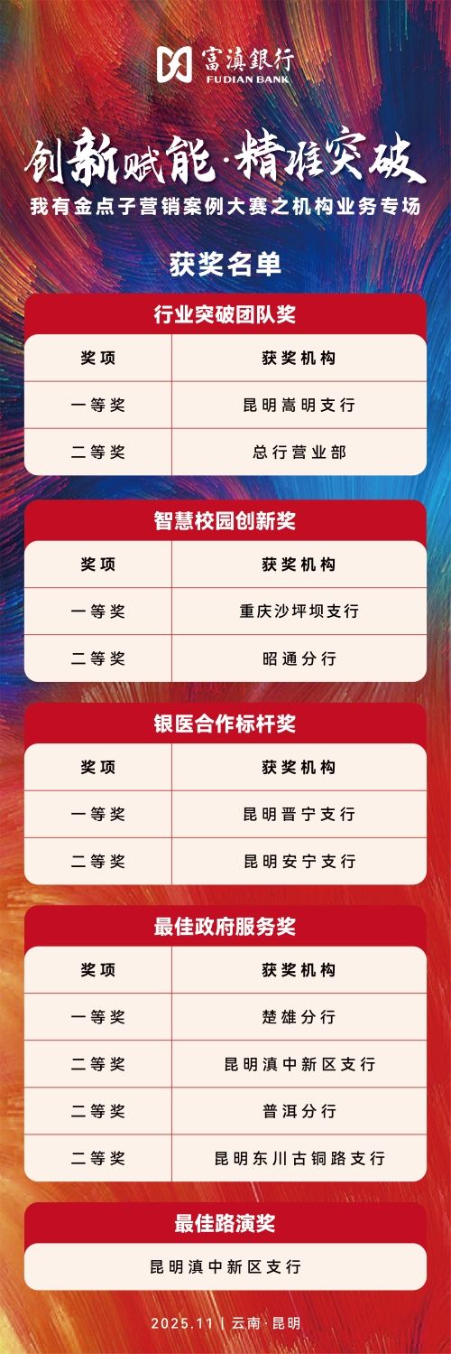 微信图片_2025-11-25_092305_424 微信图片_2025-11-25_092305_424