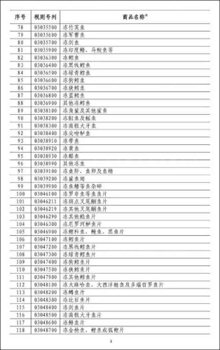 外媒: 贸易战做法遭本国农民抨击，特朗普“与天下为敌”不得人心