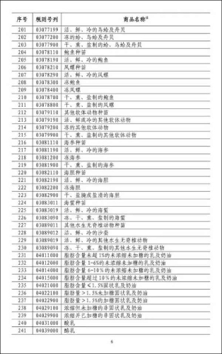 外媒: 贸易战做法遭本国农民抨击，特朗普“与天下为敌”不得人心