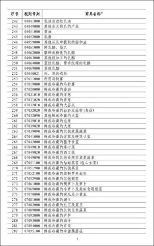 外媒: 贸易战做法遭本国农民抨击，特朗普“与天下为敌”不得人心