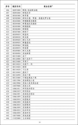 外媒: 贸易战做法遭本国农民抨击，特朗普“与天下为敌”不得人心