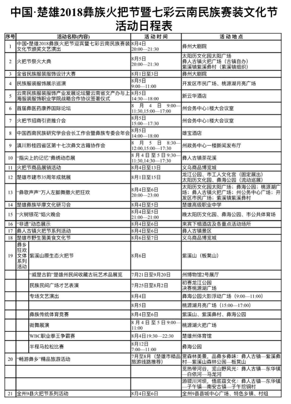 中国·楚雄2018彝族火把节暨七彩云南民族赛装文化节活动日程表