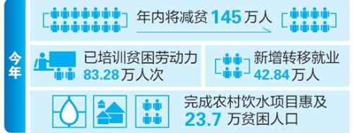 QQ截图20180811094729