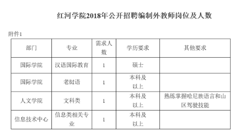 QQ图片20180830175502