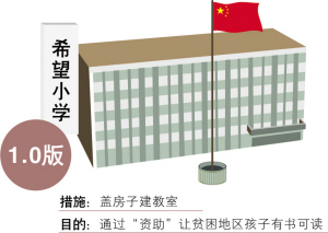 20451536086786001 20451536086786001