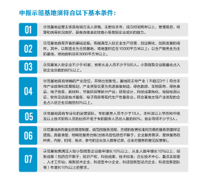 示范基地8成以上须为小微企业。