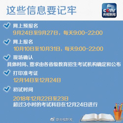 2019考研明天开始正式网上报名 这些事项要注意