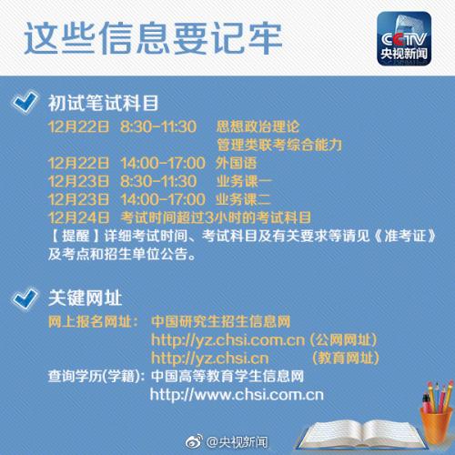 2019考研明天开始正式网上报名 这些事项要注意