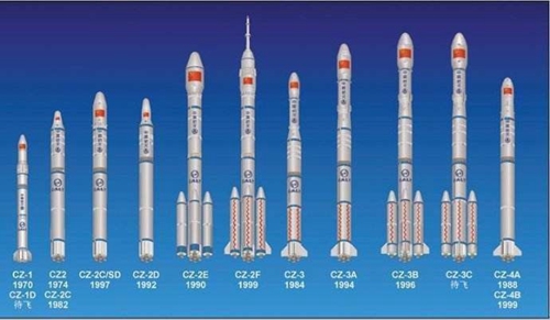 bc76e11c8d514b33a1a9fcd730aedb9632