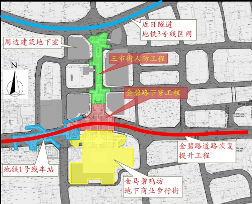 相关工程关系图。 相关工程关系图。