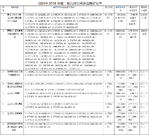 2018-11-05_143929 2018-11-05_143929
