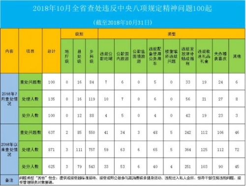 微信图片_20181115183538