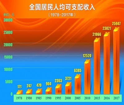 光明日报文化周末版：感受伟大变革中的历史温度