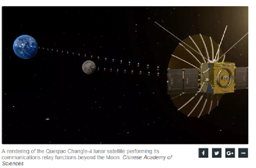【中国那些事儿】“嫦娥”再飞天首巡月球背面 外媒：中国探月工程承载人类太空探索梦