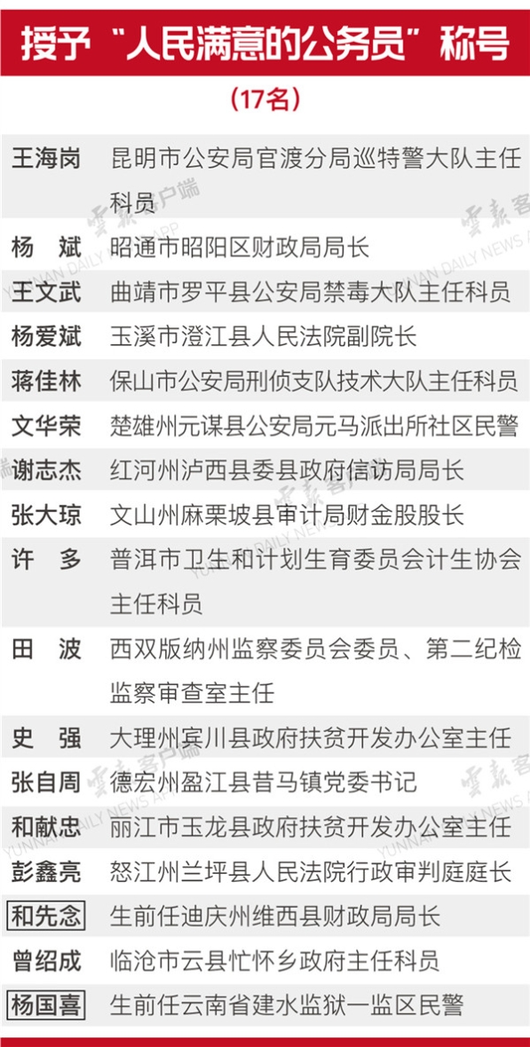 20190109181015GSSAOP 20190109181015GSSAOP