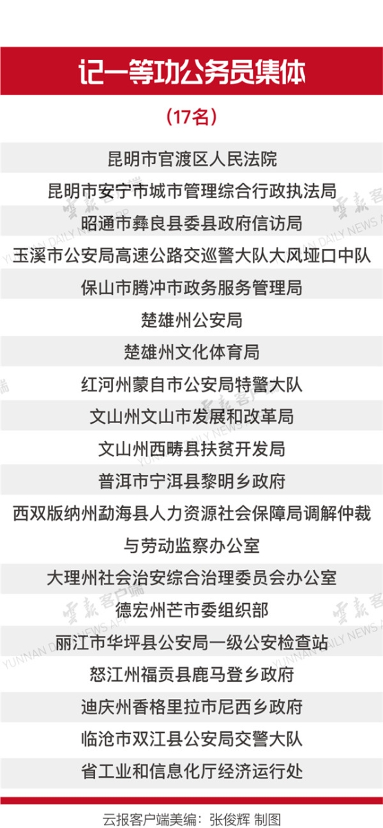 201901091810155BD7U2 201901091810155BD7U2