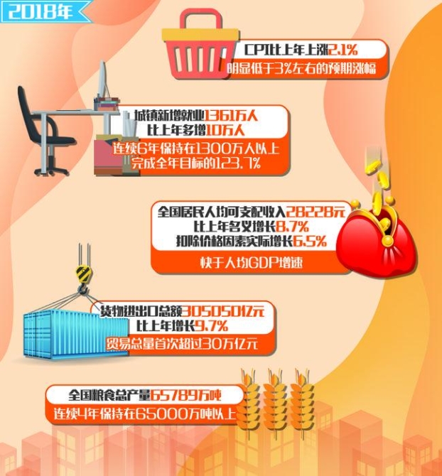 201901226327 201901226327