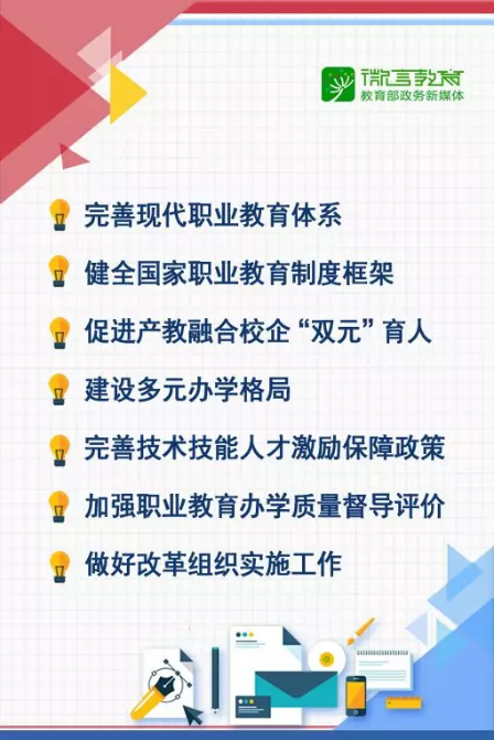 明确路线图和任务书！看新时代职业教育如何改革 | 2019教育新春发布会③