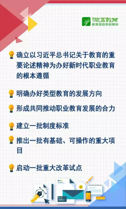 明确路线图和任务书！看新时代职业教育如何改革 | 2019教育新春发布会③