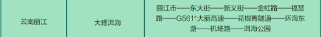地图1