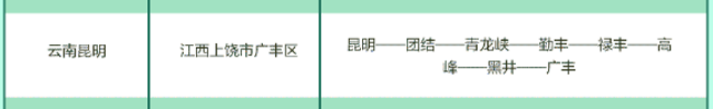 地图2