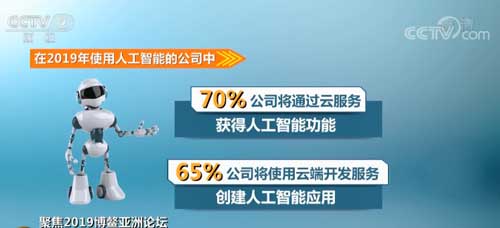 聚焦2019博鳌亚洲论坛 “AI+”时代来了吗?
