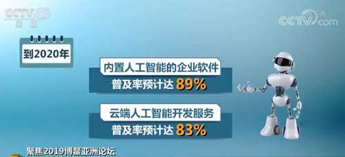 聚焦2019博鳌亚洲论坛 “AI+”时代来了吗?